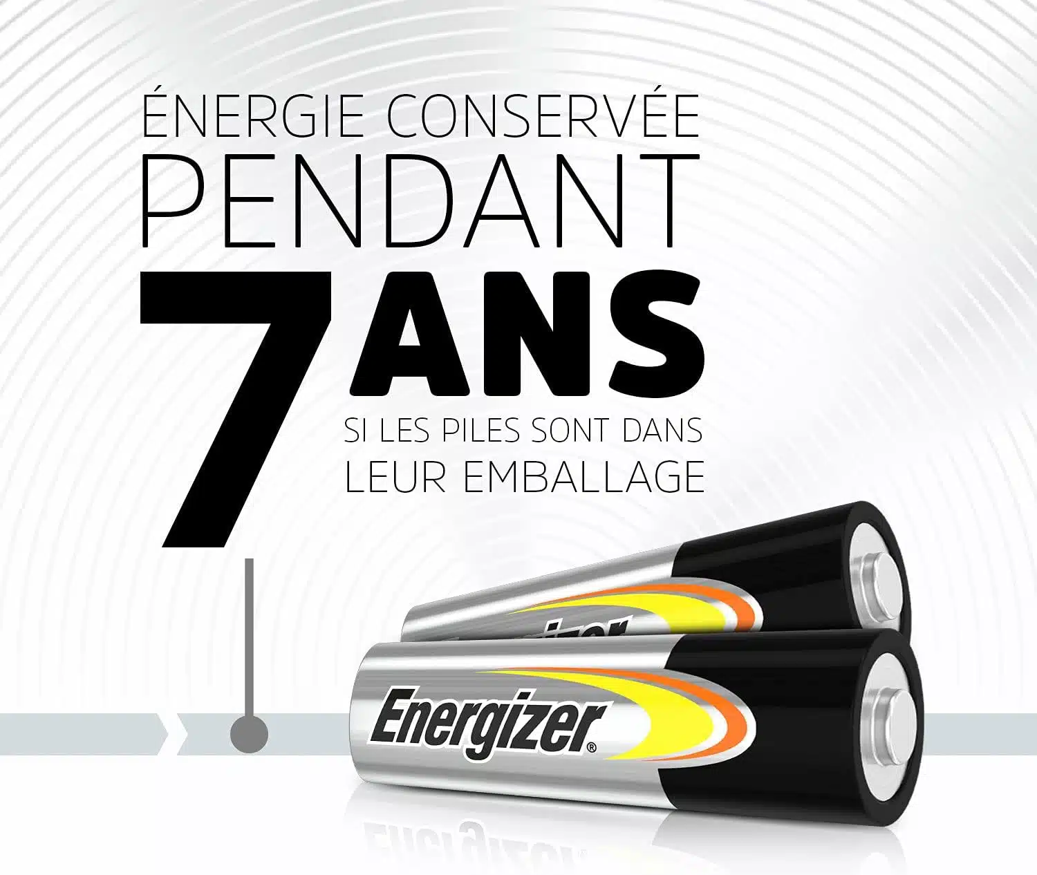 Lot 24 Piles AA Energizer - Meilleures piles AA