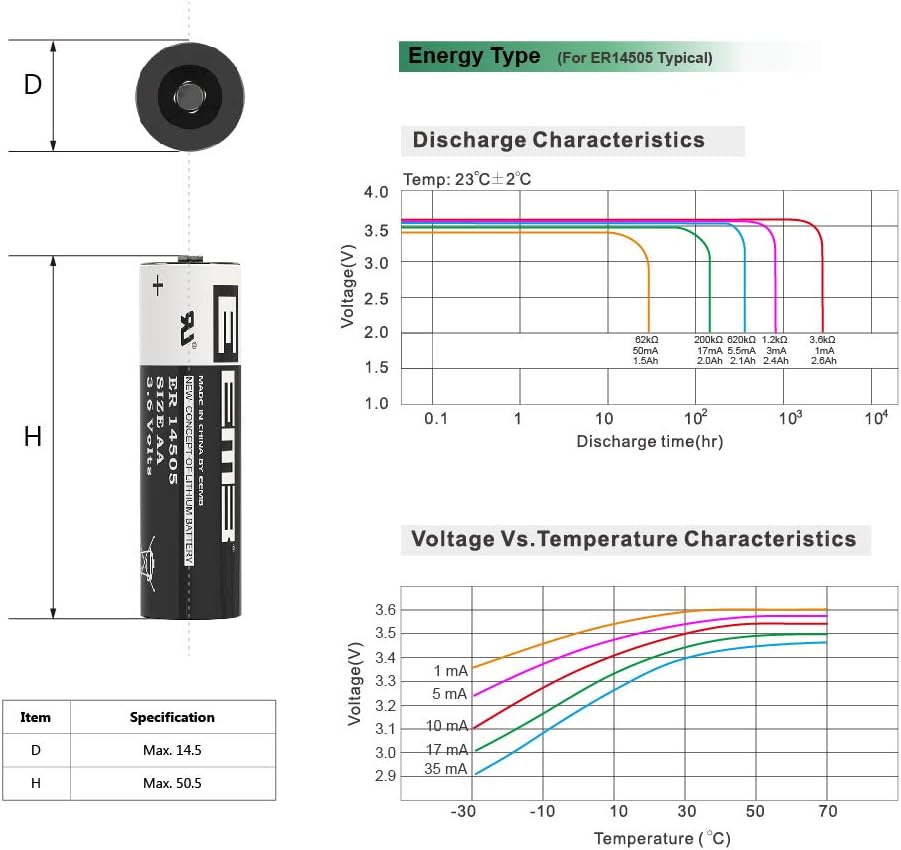 EEMB ER14505 AA 3,6V Lithium Battery Li-SOCL₂ Non Rechargeable SB-AA11 LS14500 TL-5903 ER14500 2700mAh pour Compteur d'électricité d'eau Gaz PLC Équipement d'installation Batterie générique (4)