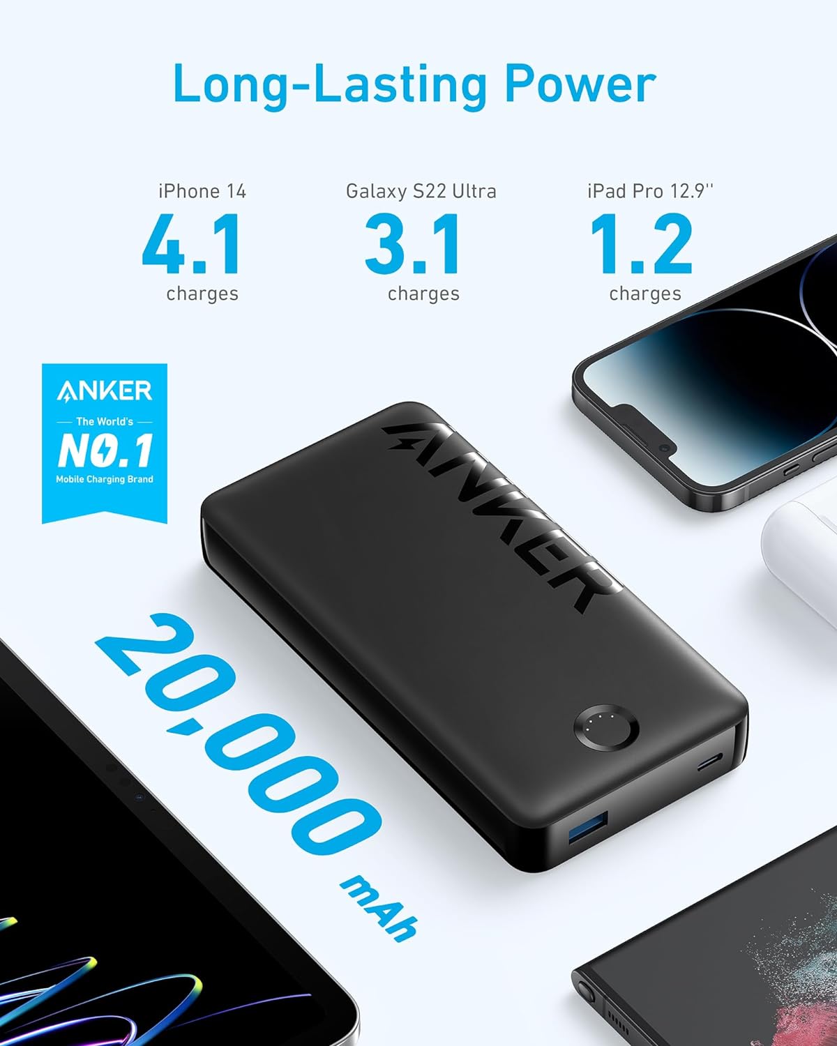 Anker Batterie Externe, 325 Power Bank 20 000 mAh avec 2 Ports (PowerCore 20K II), Charge Ultra-Rapide 15W pour iPhone 15 14 13 Pro, Huawei, iPad Pro/Air,Samsung Galaxy et Plus Encore(Noir)