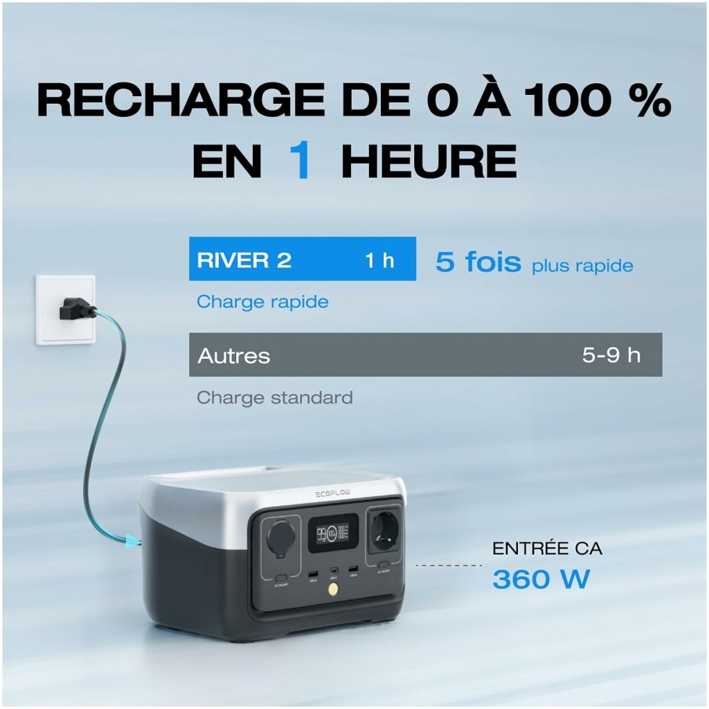 station electrique