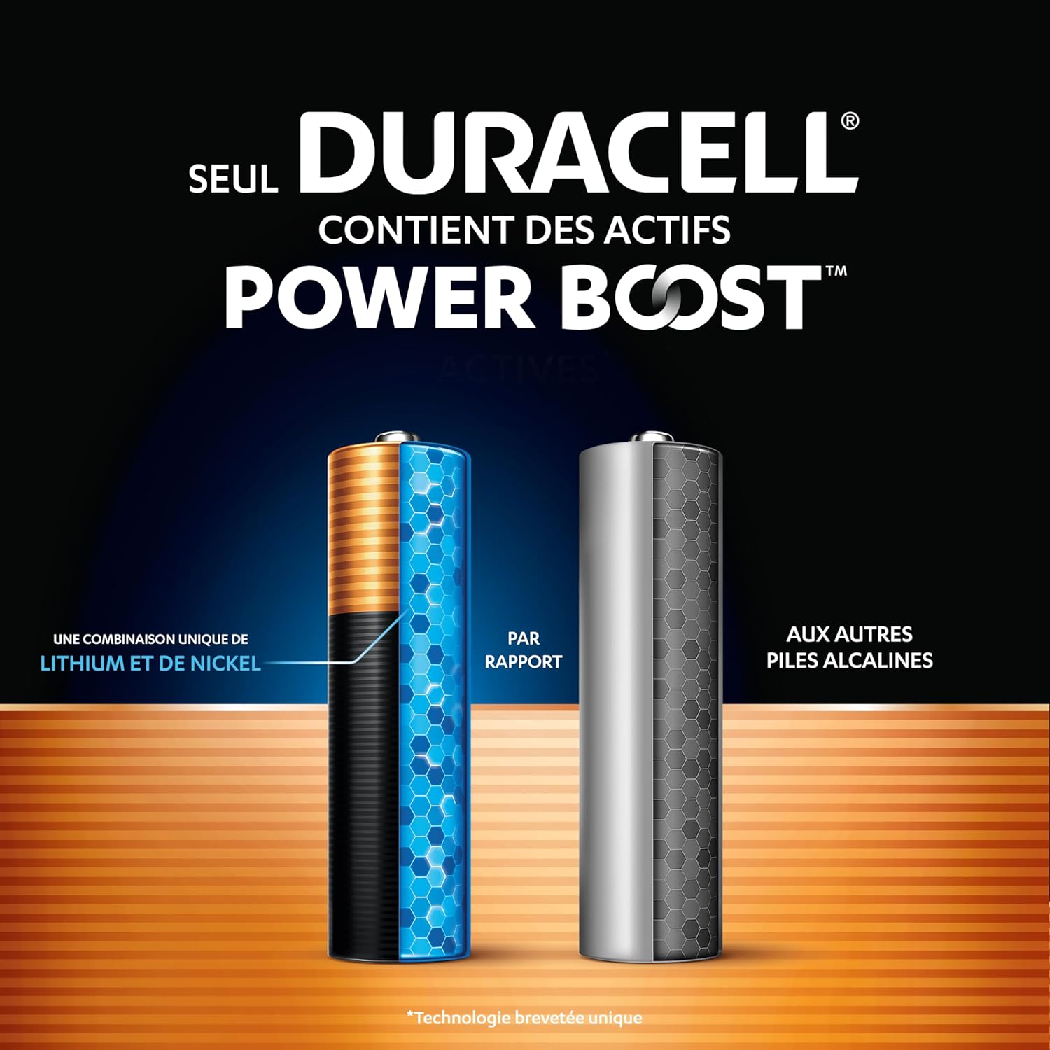 DURACELL Optimum Piles AAA Lot de 12, alcalines 1,5V avec Power Boost - vue 4